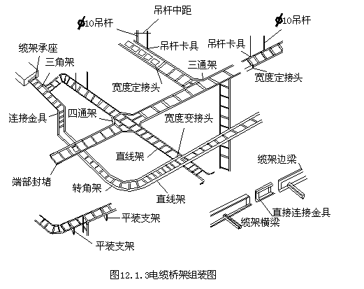 贵州电缆桥架