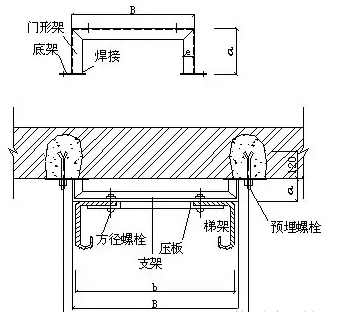 贵阳电缆桥架